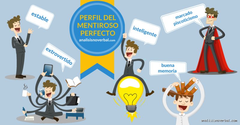 Radiografía del engaño: ¿Cómo es el perfil de un mentiroso y por qué nos engañan tan bien?
