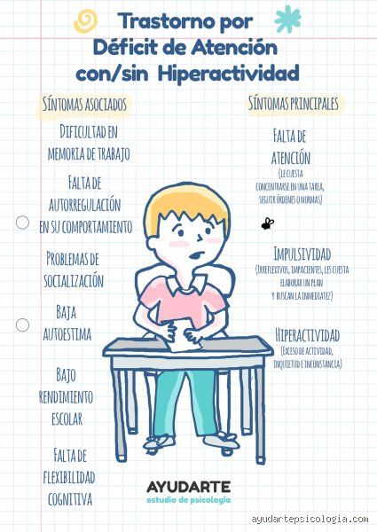 ¿Cómo es la conducta de una niña con TDAH y por qué el diagnóstico clínico actual sigue fallándoles tan brillantemente?