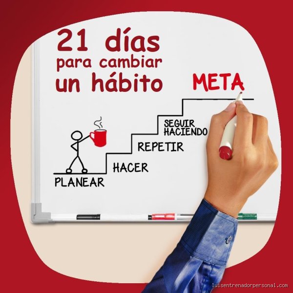 Cómo hacer un hábito en 21 días y por qué la ciencia moderna desmiente este mito tan extendido