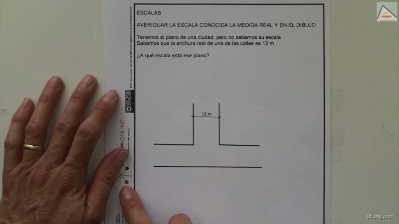¿Cómo identifico mi escala? El arte de descifrar el ADN musical para dejar de tocar a ciegas