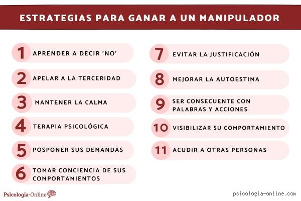 Cómo poner límites a un manipulador sin perder la cordura en el laberinto de sus juegos psicológicos