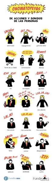 ¿Cómo puedo escribir el sonido de un grito de forma magistral y aterradora en mi narrativa?