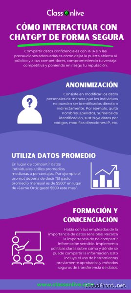 Guia definitiva sobre como puedo evitar que GPT me cobre por chat de forma permanente