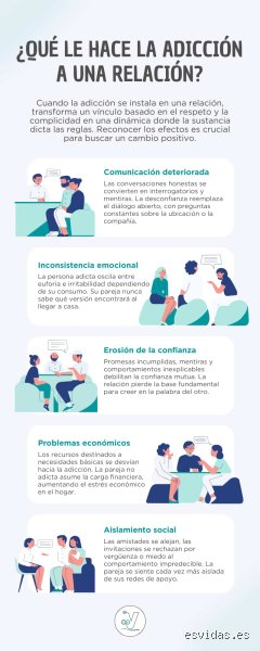 ¿Cómo reaccionan los adictos cuando se les confronta? La cruda realidad tras el muro de cristal de la negación