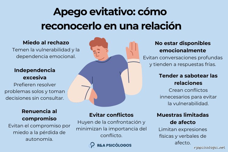 ¿Cómo reconocer a una persona evitativa sin morir en el intento de descifrar sus silencios?