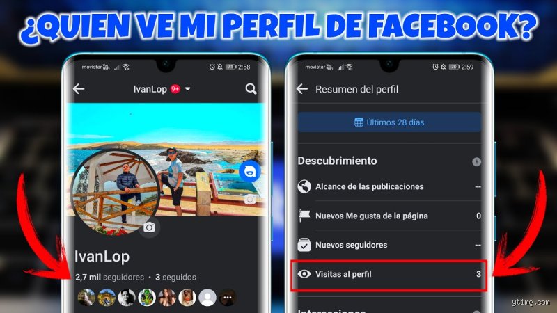 ¿Cómo saber cuántas veces visitan mi perfil en Facebook? La verdad cruda sobre la privacidad y las métricas en 2026