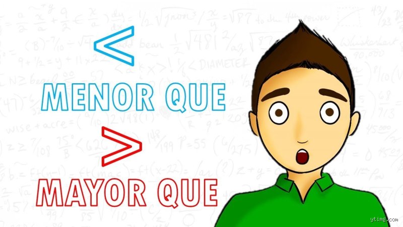 ¿Cómo saber si es mayor o menor? Una guía definitiva para dominar la jerarquía numérica sin morir en el intento