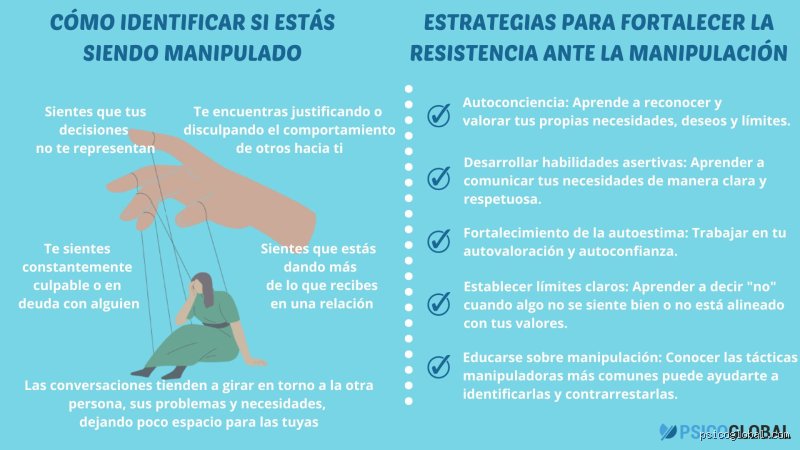 ¿Cómo saber si hay manipulación? Guía experta para desmantelar hilos invisibles en tus relaciones