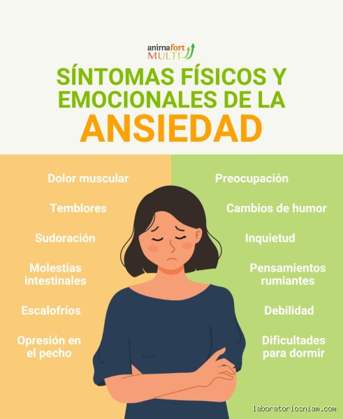 ¿Cómo saber si mis temblores son por ansiedad o si mi sistema nervioso me está enviando una señal de alarma distinta?