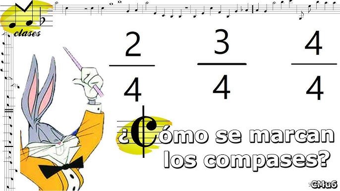 La guía definitiva para entender cómo saber si una canción está en compás de 4/4 o 2/4 y no morir en el intento