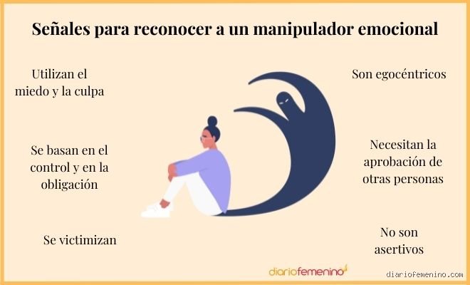 ¿Cómo saber si una persona te está manipulando? Las señales invisibles que explican la sutil demolición de tu autoestima