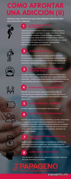 ¿Cómo saber si una persona tiene una adicción?