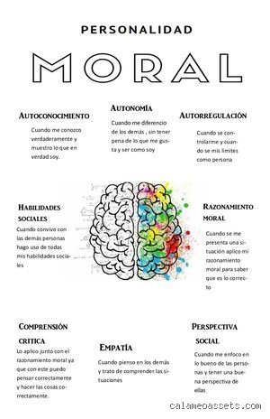 ¿Cómo se compone la personalidad moral? Un viaje a las tripas del carácter humano y sus contradicciones