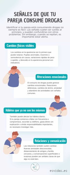 ¿Cómo se comporta un drogadicto con su pareja? La cruda realidad detrás del telón de la dependencia química