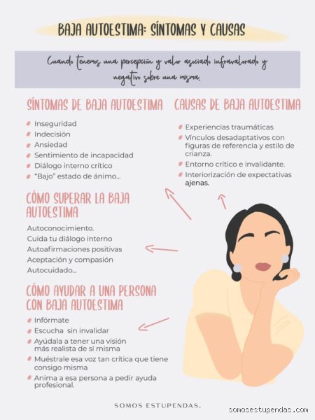¿Cómo se comporta una persona con la autoestima baja? Descifrando las señales invisibles del autoconcepto herido