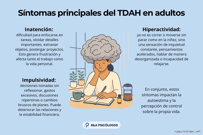 ¿Por qué el conflicto se siente como un incendio forestal? Cómo se comportan las personas con TDAH en las discusiones y la ciencia tras el caos