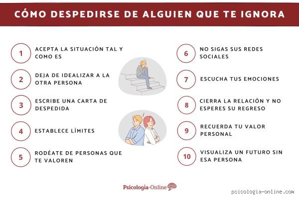 ¿Cómo se dice cuando alguien te evade? Nombres, causas y el arte de desaparecer sin dejar rastro