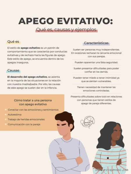 ¿Cómo se dice cuando evitas a alguien? Las mil caras del silencio, el ghosting y el arte de desaparecer