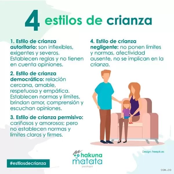 ¿Cómo se llama la nueva forma de crianza? Guía sobre la crianza respetuosa y sus derivados actuales