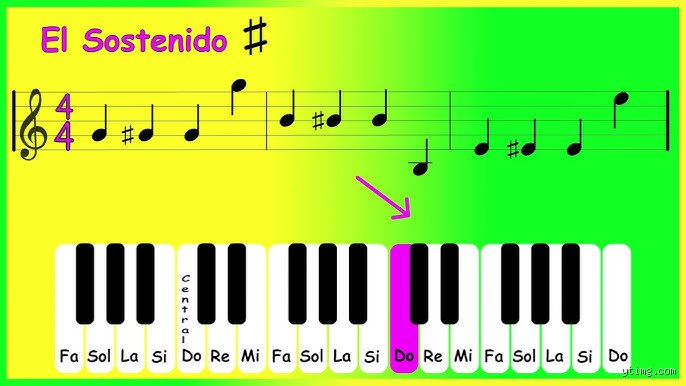 El enigma del Si doble bemol: cómo se toca, por qué existe y los secretos para dominar esta alteración accidental
