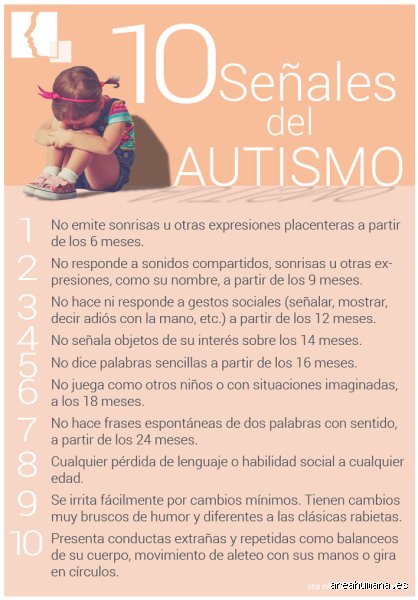 ¿Cómo son los niños autistas de 12 años? Una mirada profunda a la preadolescencia en el espectro