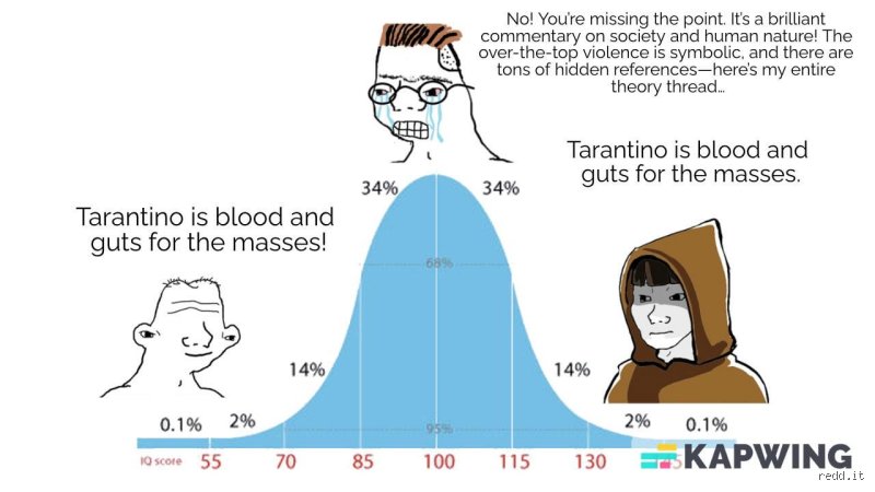 El mito de los 160 puntos: ¿Cuál es el IQ de Tarantino y qué significa realmente para el cine contemporáneo?