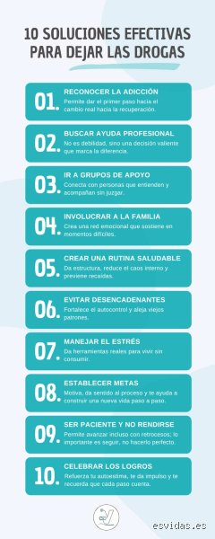 ¿Cuál es el primer paso para dejar una adicción? Rompiendo el mito de la fuerza de voluntad absoluta
