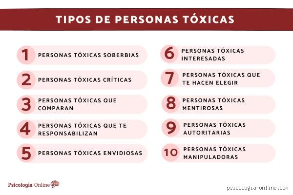 ¿Cuál es el rasgo de personalidad más tóxico? Desmontando la jerarquía de la maldad en la psicología moderna