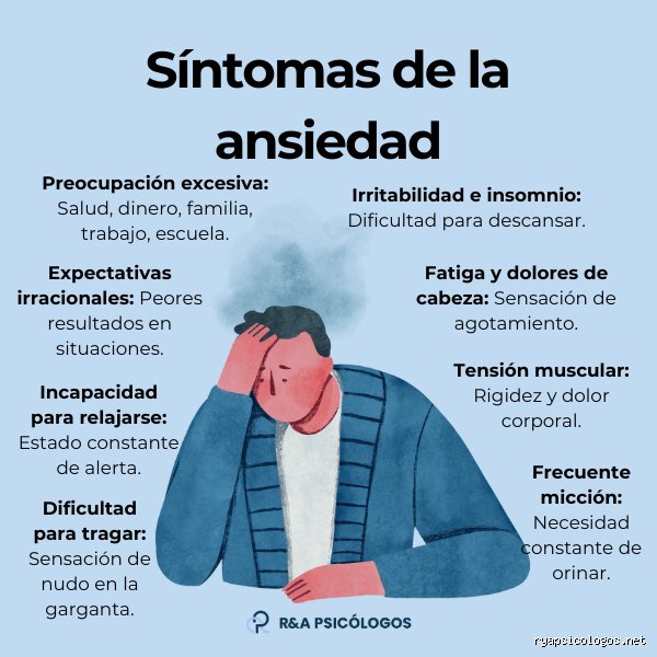 ¿Cuál es el signo que sufre de ansiedad? Descifrando el rompecabezas zodiacal frente al estrés moderno