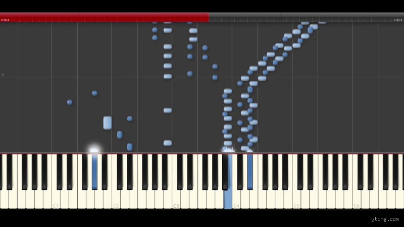 Más allá de la velocidad y el virtuosismo: ¿Cuál es la canción más difícil de tocar en el piano de toda la historia?