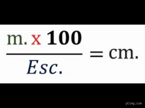 Descifrando el enigma de los datos: ¿Cuál es la fórmula para la función de escala y por qué domina el análisis moderno?