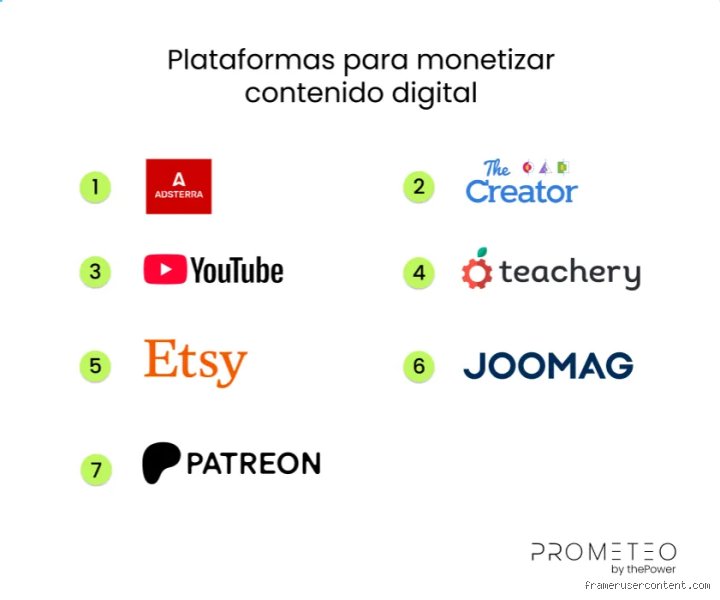 ¿Cuál es la plataforma más fácil de monetizar en 2026 para creadores que buscan rentabilidad inmediata?