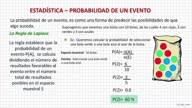 ¿Cuál es un ejemplo de un evento en probabilidad?