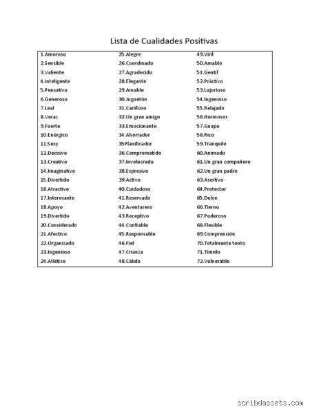 ¿Cuáles son 20 cualidades bonitas que realmente transforman la convivencia y el alma humana hoy?
