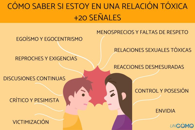 ¿Cuáles son 3 o 4 señales de alerta de una relación tóxica y cómo detectarlas antes del colapso emocional?
