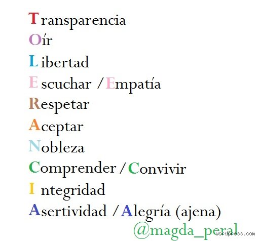 Explorando el léxico de la convivencia: ¿Cuáles son 5 sinónimos de tolerancia y qué matices ocultan?