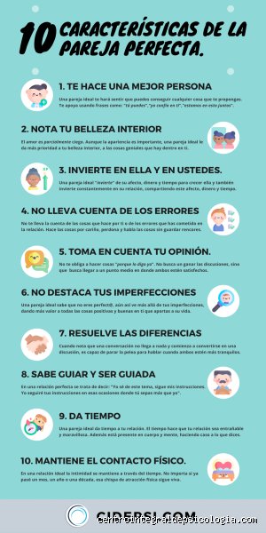 El mapa definitivo de las 10 características de un buen esposo y padre en la era moderna