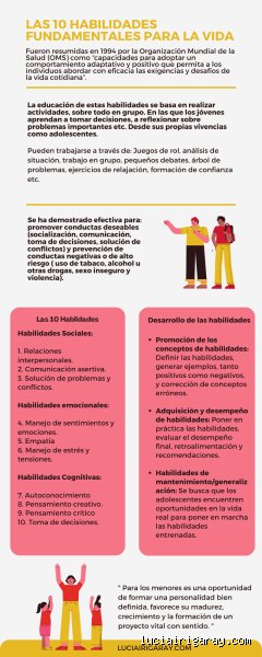 ¿Cuáles son las 10 habilidades básicas que definen el éxito humano en la era de la incertidumbre tecnológica?