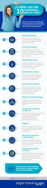 Descubriendo la hoja de ruta existencial: ¿Cuáles son las 10 habilidades para la vida y por qué nos salvan del caos cotidiano?