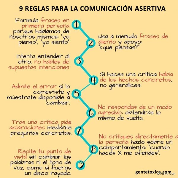 ¿Cuáles son las 3 reglas de la asertividad? Guía definitiva para dominar tu comunicación sin morir en el intento