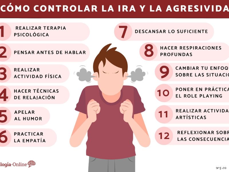 Cómo descifrar las 4 C de la ira para dominar ese incendio emocional que todos llevamos dentro