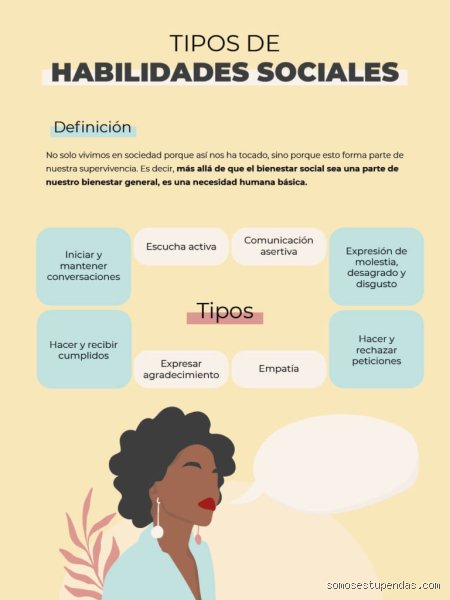 ¿Cuáles son las 4 habilidades sociales? La guía definitiva para dominar el arte de la interacción humana