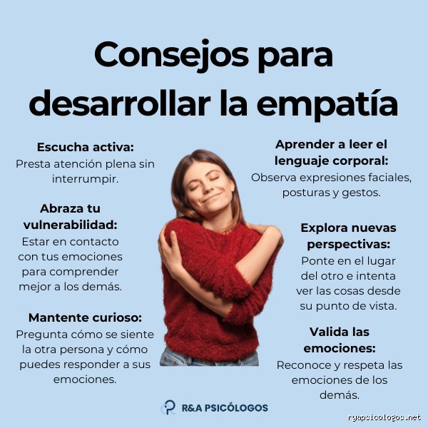 Descifrando el mapa emocional moderno: ¿Cuáles son las 7 claves de la empatía para conectar de verdad?