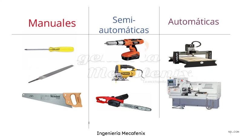 Más allá del martillo y el bit: ¿Cuáles son las cuatro categorías de herramientas que definen nuestra era tecnológica?
