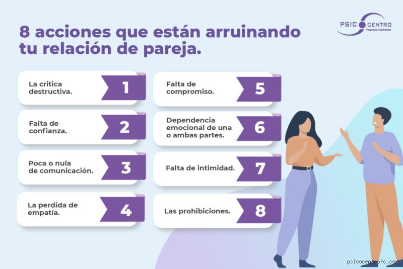 ¿Cuáles son las cuatro cosas que pueden acabar con una relación? Los jinetes invisibles del colapso sentimental