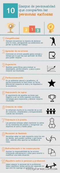 ¿Cuáles son los 10 rasgos de la personalidad? Descubre la arquitectura invisible que define quién eres realmente