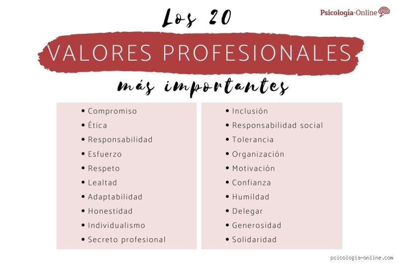 ¿Cuáles son los 20 valores personales que definen tu identidad y transforman tu realidad cotidiana?