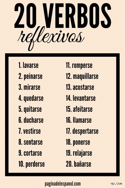 ¿Cuáles son los 20 verbos en español?
