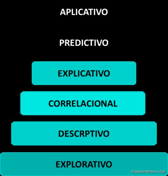 ¿Cuáles son los 4 tipos de enfoque y cómo dominarlos para dejar de vivir en el caos mental permanente?