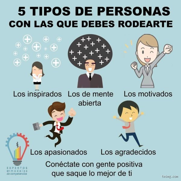 ¿Cuáles son los 5 tipos de personas de las que quieres rodearte para transformar tu realidad personal y profesional?